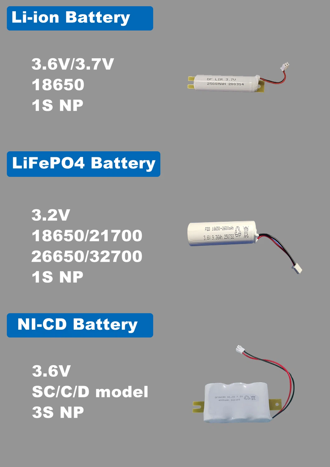 37V Battery 37V Battery